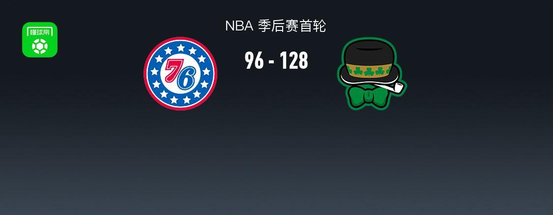 开云体育网址-凯尔特人128-96平取76人3-1夺赛点，塔图姆30+7+11，恩比德复出26+10